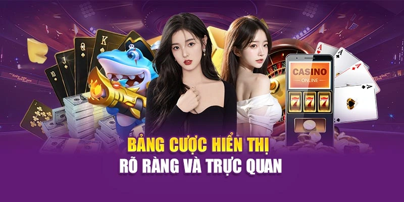 Roulette Mô Phỏng Miễn Phí – Thế Giới Cược ẢoTại Hi88 Bảng cược hiển thị rõ ràng và trực quan