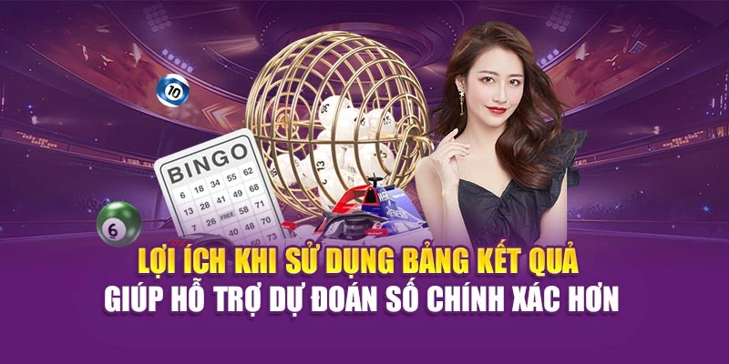 Bảng Kết Quả Xổ Số Hi88 – Theo Dõi, Dự Đoán Thông Minh Lợi ích khi sử dụng bảng kết quả giúp hỗ trợ dự đoán số chính xác hơn