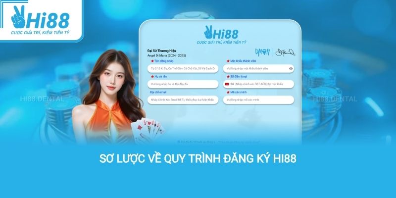 Sơ lược về quy trình đăng ký hi88